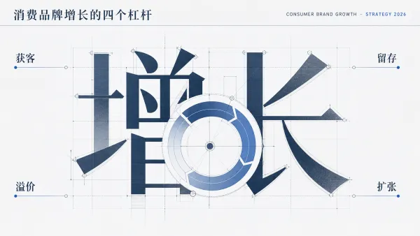 麦肯锡风格 PPT 模板预览