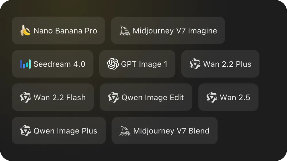 优秀AI图片大模型