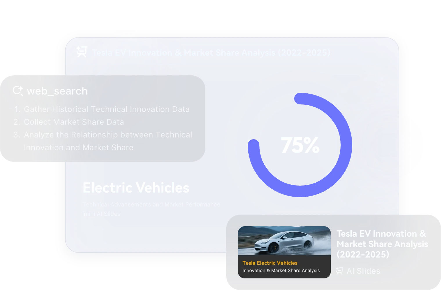 AI Slides
